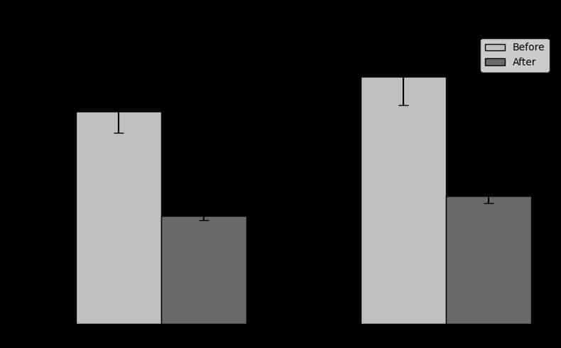 Slurm CI Graph (Light)